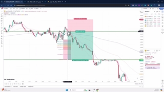 ‫کانال سیگنال اونس طلا (XAU) [وین ریت بالا! رایگان! لحظه ای و روزانه!]