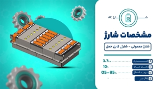 اینفوموشن کرمان موتور (KMC) | پلاسینگ