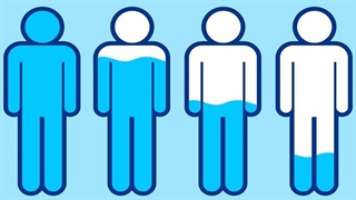 نشانه‌ها و عوارض کم آبی بدن