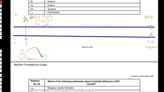 تدریس زیست آیمت- دوره ی جمع بندی زیست IMAT کامل-قسمت دوم