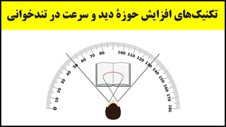 آموزش تندخوانی (21) : تمرین‌های افزایش حوزه‌ی دید و سرعت پردازش مغز