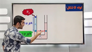 پارت2 فصل ویژگی مواد | فصل۲ فیزیک دهم