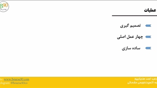 آموزش اکسپرت نویسی مقدماتی - بورس۹۰- قسمت سوم
