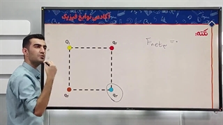 نکته طلایی از فصل الکتریسیته ساکن فیزیک یازدهم
