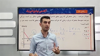 حل تست از فصل حرکت شناسی فیزیک دوازدهم کنکور ریاضی۹۴