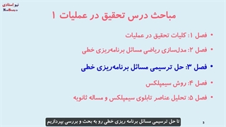 فیلم آموزشی تحقیق در عملیات- بخش 3