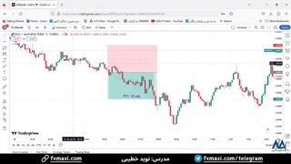 سیگنال یورو دلار استرالیا - سیگنال فارکس رایگان با سود 20 پیپ | ویدئو شماره 471