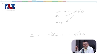 آشنایی با سخت افزار مرکز تلفن (CPU،RAM،HDD)(2) پیش نیاز آموزش ایزابل