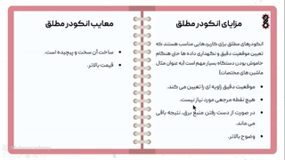 ویدئو انکودر چیست