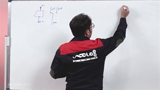 رله چیست و چگونه کار می‌کند؟