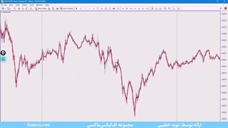 استراتژی 1 دقیقه ای فارکس - بررسی استراتژی 5 دقیقه ای با مکدی و استوکاستیک | ویدئو شماره 482