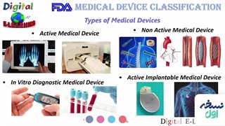 تقسیم بندی لوازم پزشکی - داروخانه آنلاین نسخه اول - داروخانه اینترنتی نسخه اول