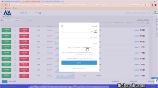 چگونه از ابزارهای بررسی بروکر لایت فارکس بهره ببریم؟