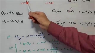 قانون آووگادرو (پارت ۲)