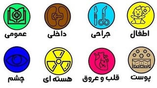 توضیح همه رشته های پزشکی در 7 دقیقه