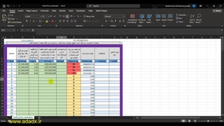 شناسایی طلای زیر قیمت و ارزان
