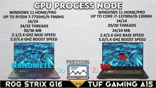 مقایسه لپ تاپ گیمینگ سری ROG و TUF ایسوس