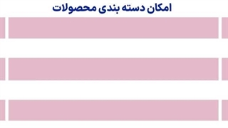 چرا به طراحی وبسایت نیاز داری؟