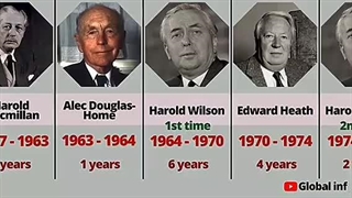 نخست وزیران بریتانیا از رابرت وال پول تا ریشی سوناک !!!