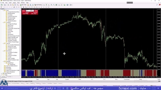 آموزش استراتژی فلگ ارز دیجیتال – بررسی الگوی پرچم در ارز دیجیتال | ویدئو شماره 505