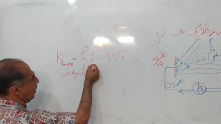 آموزش پدیده فتوالکتریک فیزیک کنکور (جلسه اول)