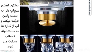 همه چیز در مورد کفشور سوپاپ دار