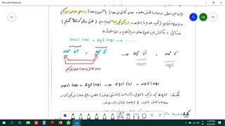 ادامه مبحث یونهای چنداتمی