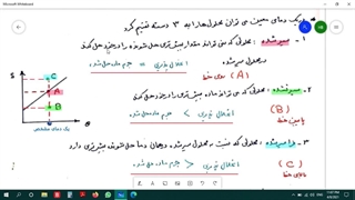 انحلال پذیری (پارت2)