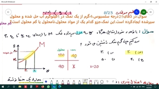 انحلال پذیری (پارت3)