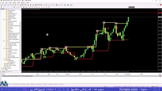 آموزش استراتژی هیکن اشی در فارکس – بررسی استراتژی معاملاتی هیکن آشی | ویدئو شماره 527