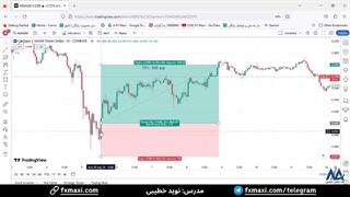 سیگنال کاردانو – سیگنال سیگنال رایگان کریپتو با سود 500 پیپ | ویدئو شماره 528