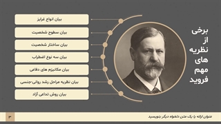 قالب آماده پاورپوینت فروید