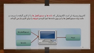 ارائه دانش فنی پایه. پودمان۱