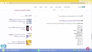 بررسی قرارداد آتی نمادهای فیوچرز و CFD آی سی ام بروکرز [شماره 403]