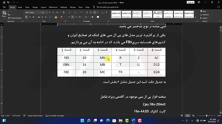 آموزش پی ال سی فتک رایگان جلسه اول