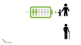 امتیاز بندی اسکیل ورکر ساسکاچوان