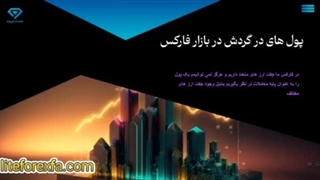 معاملات روزانه در فارکس با لایت فایننس: استراتژی‌های موفق برای تریدرهای روزانه در سال ۱۴۰۳