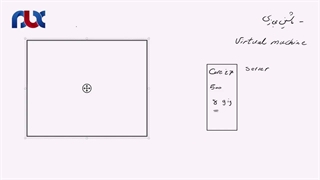 ماشین مجازی چیست و چه کاربردی دارد؟(2)