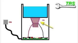 شستشوی قطعات در حمام آلتراسونیک