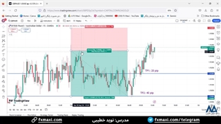 سیگنال پوند به دلار استرالیا - سیگنال فارکس با سود 40 پیپ | ویدئو شماره 560