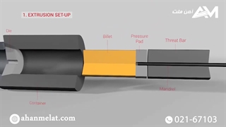 فرآیند تولیدی لوله های مسی