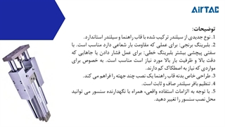 جک پنوماتیک AIRTAC مدل TSAI با قاب راهنما