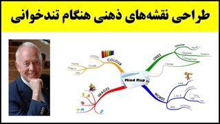 آموزش تندخوانی (39) : طراحی نقشه‌های ذهنی در مطالعه و تندخوانی