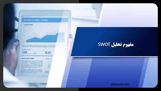 استفاده از تحلیل SWOT در ترید