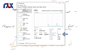 نرم افزارهای مجازی سازی (3)