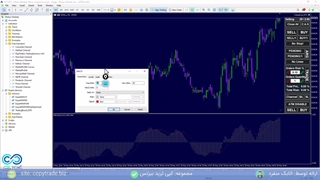 اندیکاتور مکدی (MACD) در متاتریدر 4