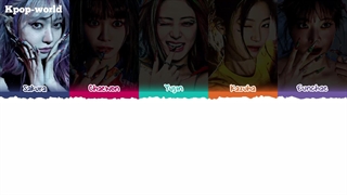 لیریک آهنگ "crazy" از لسرافیم با زیرنویس فارسی.....(کپشن)