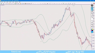 آموزش استراتژی چارت رنکو در فارکس – استراتژی اسکالپینگ 1 دقیقه ای | ویدئو شماره 571