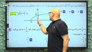 حل تستهای نامعادله قدرمطلقی