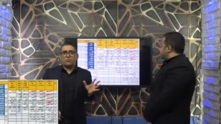 انتخاب رشته کنکور 1404 - بخش سوم